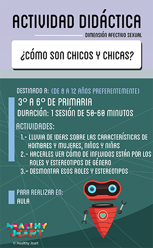 ¿Cómo son chicos y chicas? - Destinado a: (de 8 a 12 años preferentemente) - 3º a 6º de primaria - Duración: 1 sesión de 50-60 minutos - Actividades: 1.- Lluvia de ideas sobre las características de hombres y mujeres, niños y niñas 2.- Hacerles ver cómo de influidos están por los roles y estereotipos de género 3.- Desmontar esos roles y estereotipos - Realizar en: aula